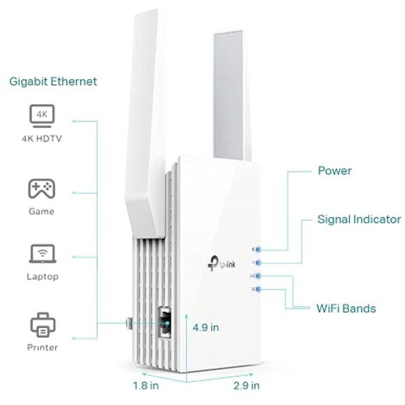 TP-Link AX1500 WiFi Extender Internet Booster Compatible(RE505X) - Picture 5 of 7